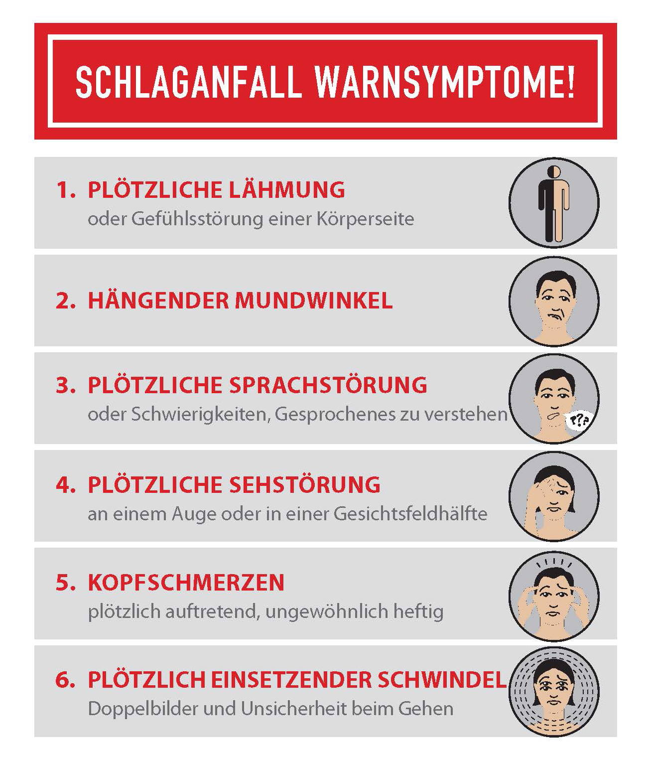 Schlaganfall – jede Sekunde zählt | tirol kliniken Blog